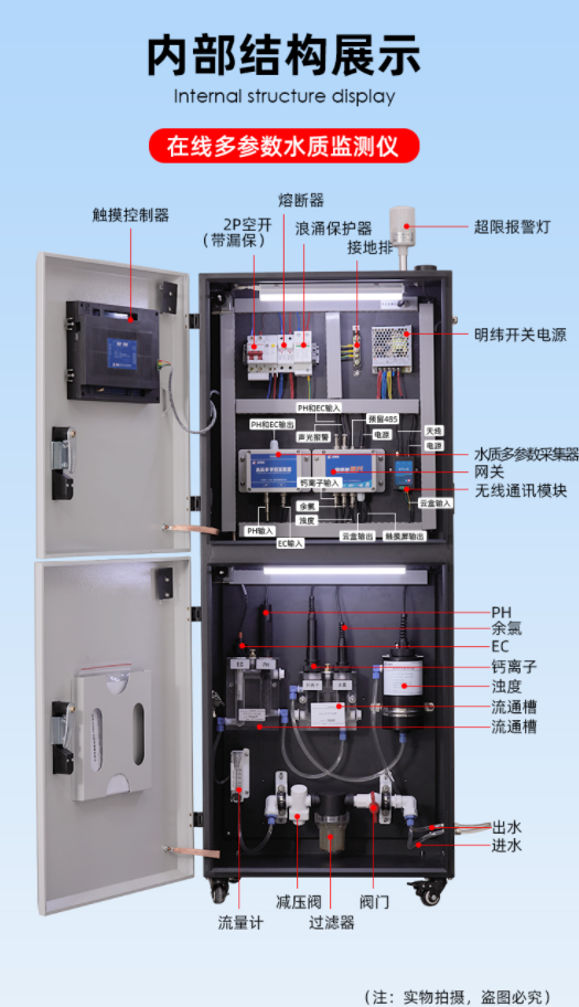 1648783777787570.png 內(nèi)部結(jié)構(gòu)展示.png